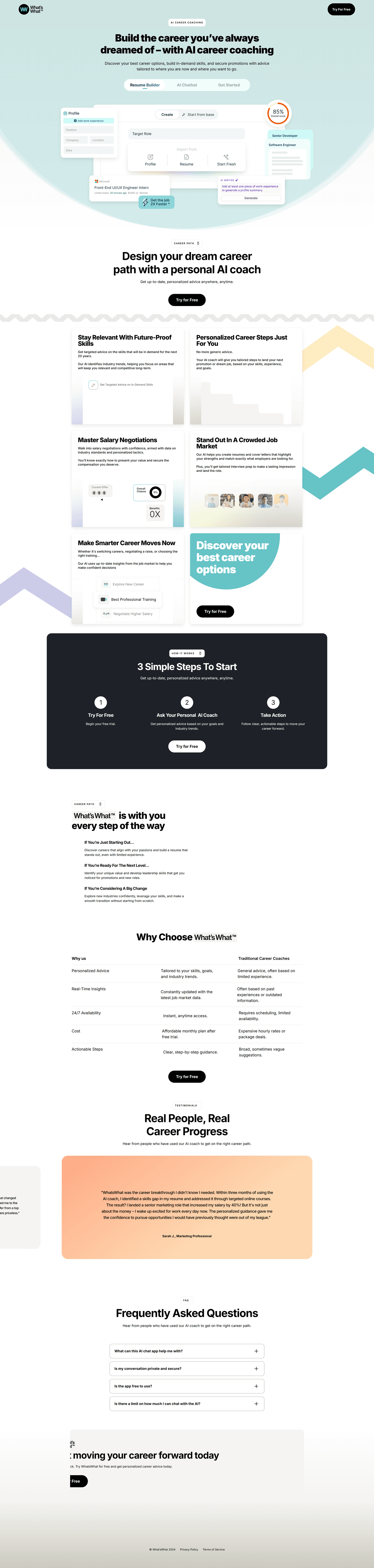 Whats What website screenshot