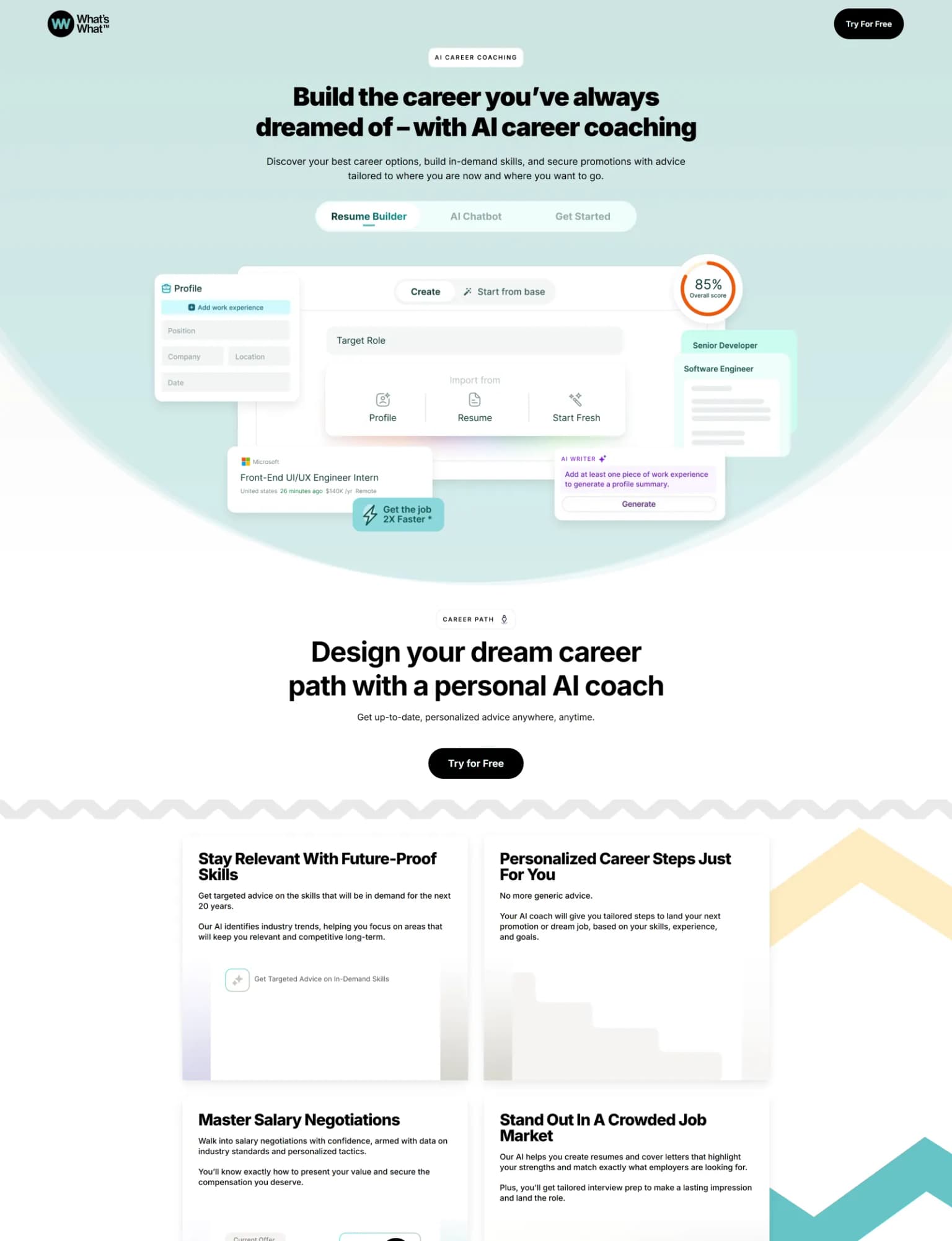 Whats What website screenshot